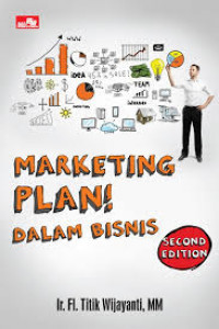 Marketing plan! dalam bisnis