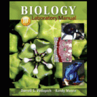 Biology : laboratory manual