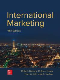 International marketing