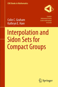 Image of Interpolation and sidon sets for compact groups